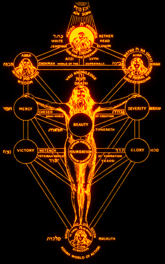 Archon